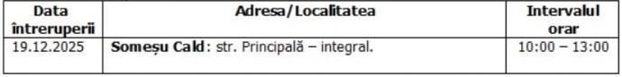 &Icirc;ntreruperi planificate &icirc;n alimentarea cu energie electrică din județul Cluj