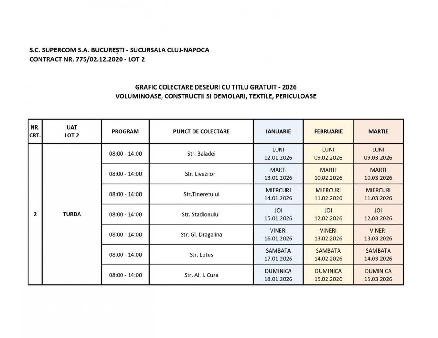 Turda: Unde și c&acirc;nd se colectează GRATUIT brazii de Crăciun. Programul complet