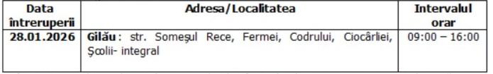 &Icirc;ntreruperi planificate &icirc;n alimentarea cu energie electrică din județul Cluj