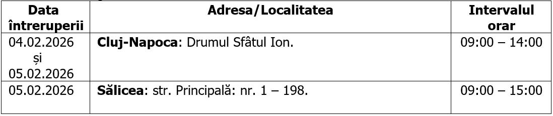 &Icirc;ntreruperi planificate &icirc;n alimentarea cu energie electrică din județul Cluj