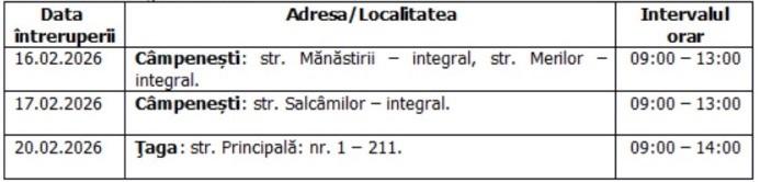 &Icirc;ntreruperi planificate &icirc;n alimentarea cu energie electrică din județul Cluj
