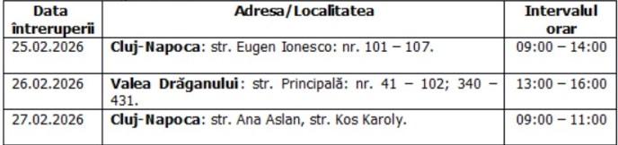 &Icirc;ntreruperi planificate &icirc;n alimentarea cu energie electrică din județul Cluj