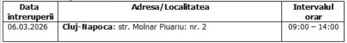 &Icirc;ntreruperi planificate &icirc;n alimentarea cu energie electrică din județul Cluj