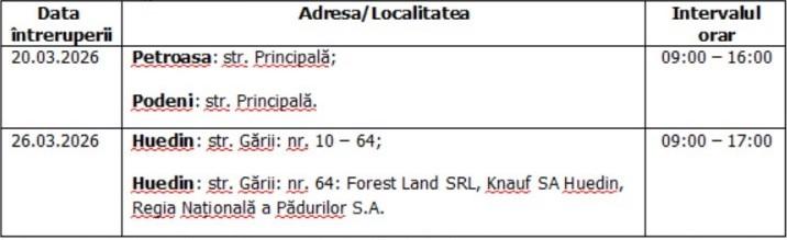 &Icirc;ntreruperi planificate &icirc;n alimentarea cu energie electrică din județul Cluj