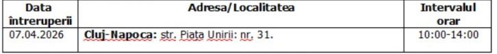 &Icirc;ntreruperi planificate &icirc;n alimentarea cu energie electrică din județul Cluj