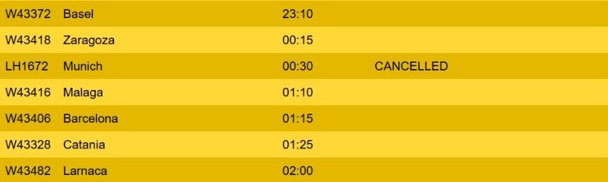Greva piloților Lufthansa paralizează traficul aerian: Zboruri ANULATE de pe Aeroportul Cluj