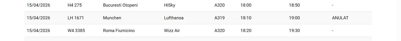 Greva Lufthansa afectează &icirc;n continuare Aeroportul Cluj: Noi zboruri anulate