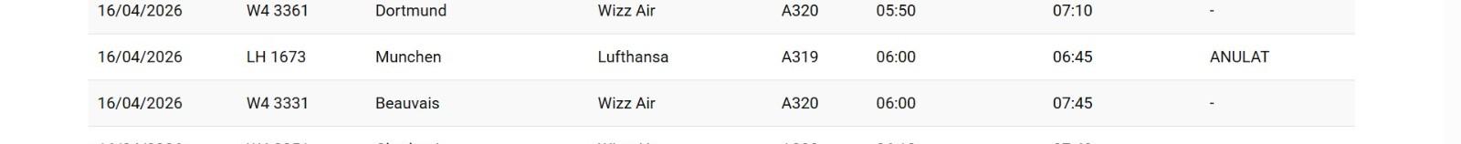 Greva Lufthansa afectează &icirc;n continuare Aeroportul Cluj: Noi zboruri anulate