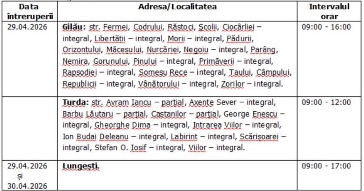 &Icirc;ntreruperi planificate &icirc;n alimentarea cu energie electrică din județul Cluj