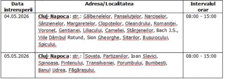 &Icirc;ntreruperi planificate &icirc;n alimentarea cu energie electrică din județul Cluj