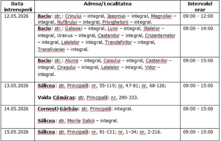 &Icirc;ntreruperi planificate &icirc;n alimentarea cu energie electrică din județul Cluj