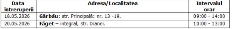 &Icirc;ntreruperi planificate &icirc;n alimentarea cu energie electrică din județul Cluj