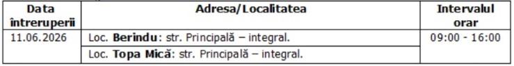 &Icirc;ntreruperi planificate &icirc;n alimentarea cu energie electrică din județul Cluj