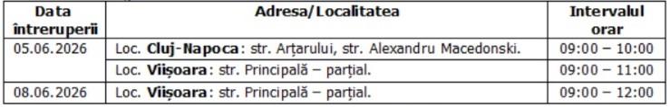 &Icirc;ntreruperi planificate &icirc;n alimentarea cu energie electrică din județul Cluj