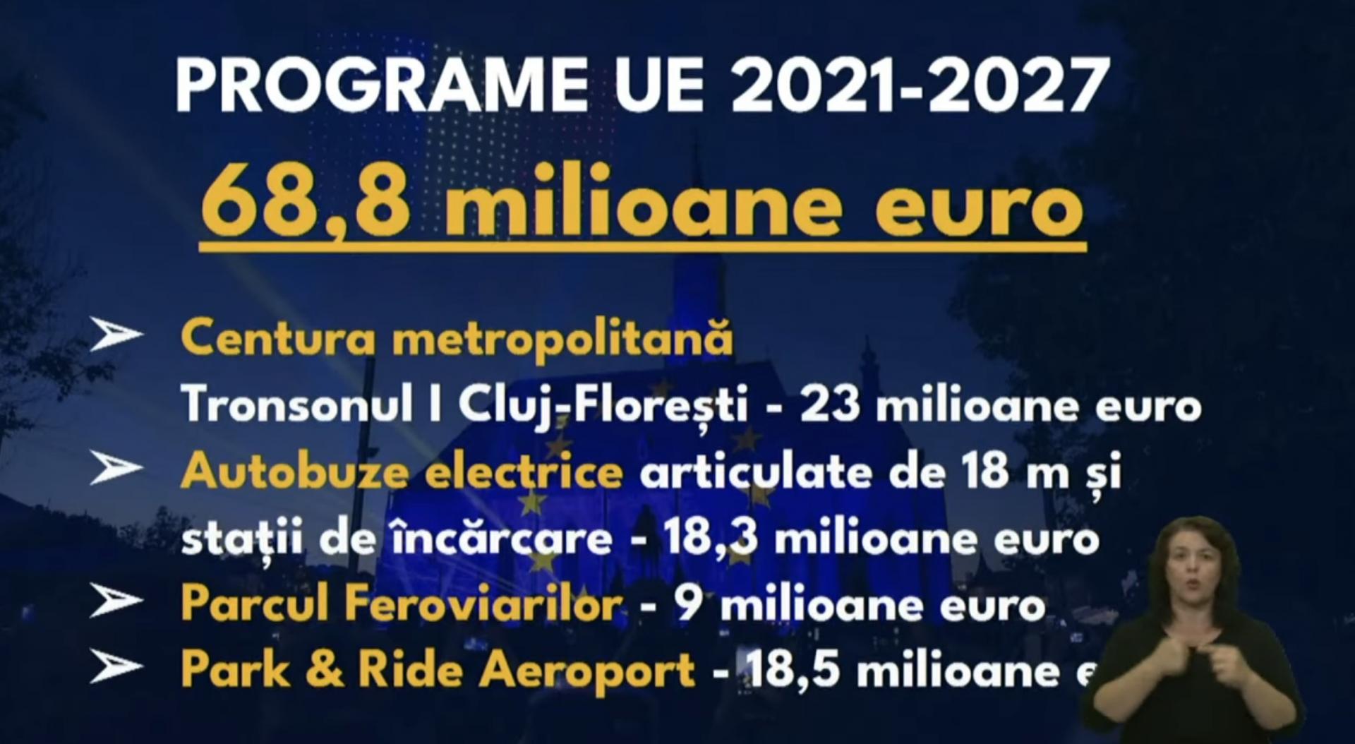 Bilanțul PNRR la Cluj-Napoca. Boc:  &lsquo;&rsquo;Cea mai mare investiție din istoria Clujului &icirc;n infrastructura educațională&rsquo;&rsquo;