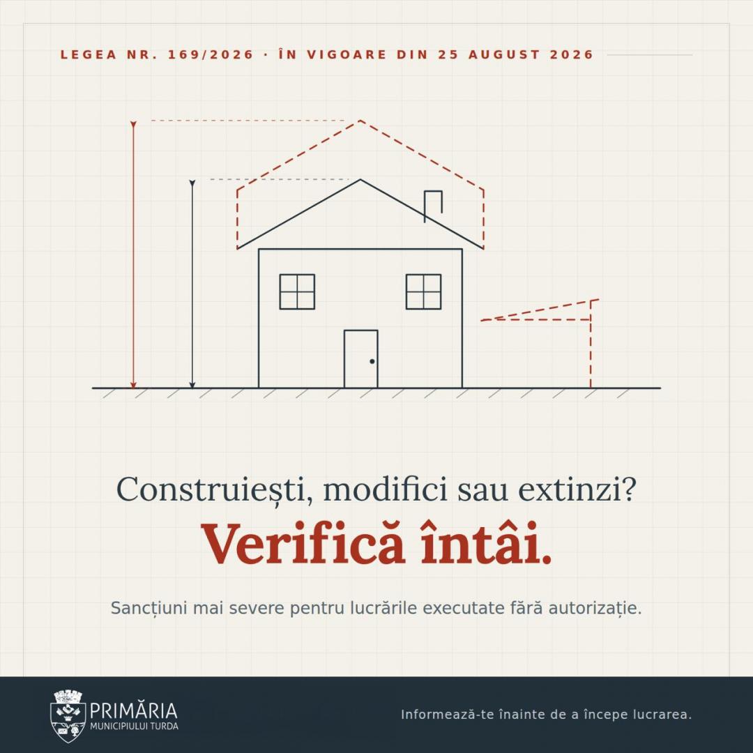 Amenzi uriașe pentru cei care construiesc fără autorizație la Turda. Ce prevede noul Cod al Urbanismului