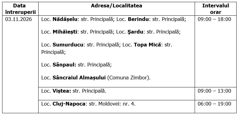 &Icirc;ntreruperi planificate &icirc;n alimentarea cu energie electrică din județul Cluj