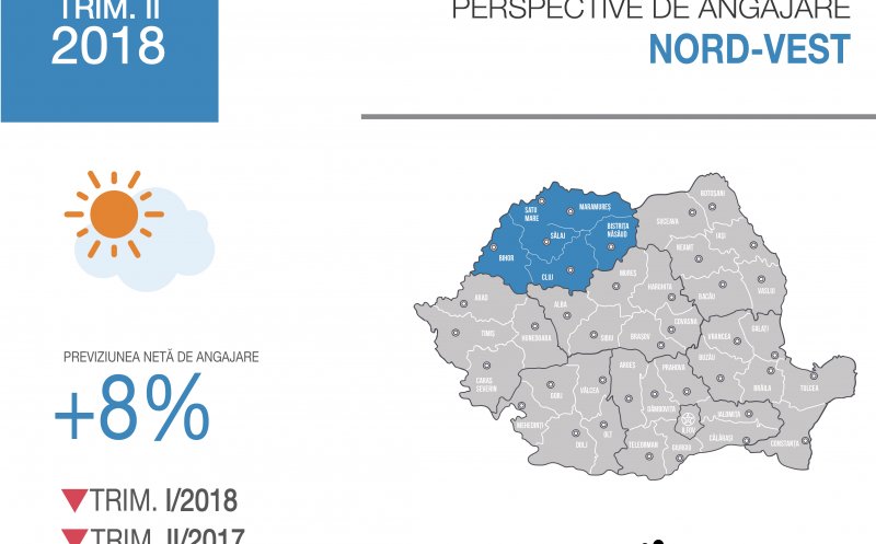 Declin dramatic al angajărilor în Ardeal. Doar 1 din 4 firme vor face recrutări în România