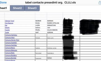 Rareş Rusu îl acuză pe liderul PMP Cluj că minte “cu neruşinare”