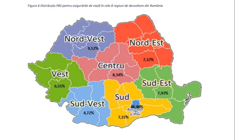 Bucureștenii fac asigurări de patru ori cât Ardealul de Nord la un loc