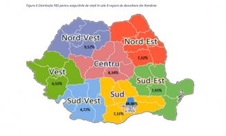 Bucureștenii fac asigurări de patru ori cât Ardealul de Nord la un loc