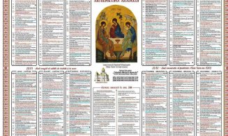 Calendar Ortodox Aprilie 2018