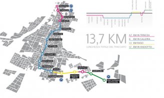 Metrou la Cluj. Primăria vine cu un exemplu din Italia, PSD a mers la primarii din Zona Metropilitană cu alte 5 modele. VEZI proiectul