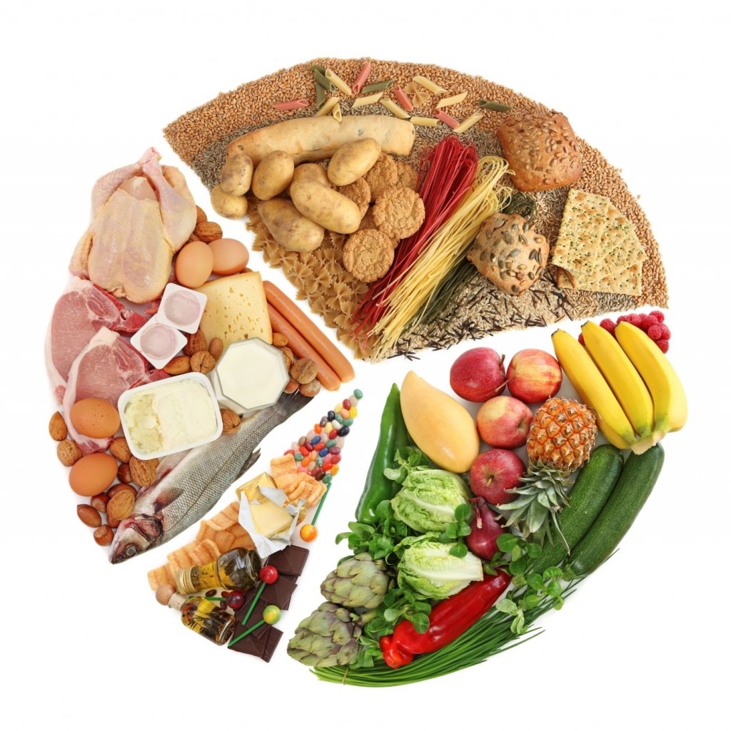 Dieta pe culori! Slăbeşte eficient cu dieta disociată. VEZI meniul pentru 7 zile