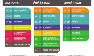 Festival de reconstituire istorică, în weekend, la Cluj! Focus pe Primul Război Mondial