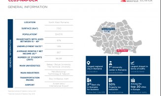 Cum arată harta marilor clădiri de birouri ale Clujului