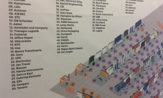 Recrutările mileniului III la Cluj: cu roboți și realitate virtuală