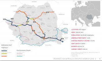 Șoselele de mare viteză ale Clujului atrag investitorii