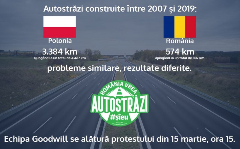 Vrem autostrăzi! Protest generalizat al antreprenorilor din Cluj
