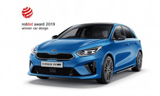 Premiile Red Dot 2019: un nou triumf triplu pentru designul Kia