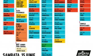 Programul Sports Festival 2019 / Când se joacă "U" Cluj - PAOK Salonic și când vine Halep la Cluj