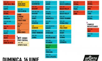 Programul Sports Festival 2019 / Când se joacă "U" Cluj - PAOK Salonic și când vine Halep la Cluj