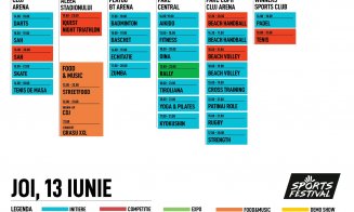 Programul Sports Festival 2019 / Când se joacă "U" Cluj - PAOK Salonic și când vine Halep la Cluj
