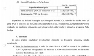 Consiliul Județean acuză lucrări frauduloase la aeroport. "700.000 de clujeni au fost furaţi"