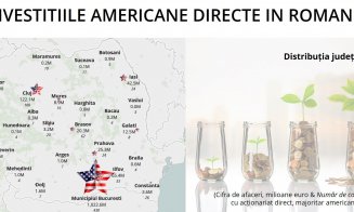 Companiile americane au făcut afaceri anuale de 122 de milioane de euro la Cluj