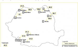 Clujul și orașele din Moldova, printre puținele unde a crescut populația în România