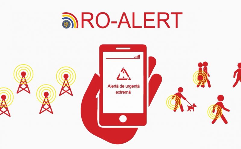 Erori la transmiterea unor mesaje prin Ro-Alert. Testarea ar putea fi prelungită