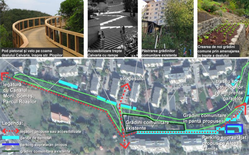 Culoar pietonal și ciclist de la Calvaria până în Plopilor. Condiția: demolarea garajelor