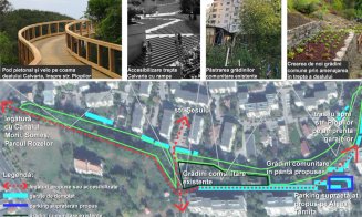 Culoar pietonal și ciclist de la Calvaria până în Plopilor. Condiția: demolarea garajelor