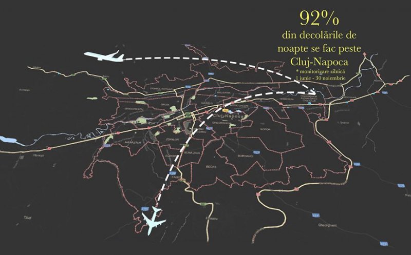 Nu ne mai zburați somnul! 92% din decolările de noapte se fac peste Cluj-Napoca, cu zgomot peste limitele legale! (MONITORIZARE)