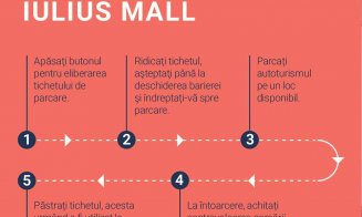 Taxarea parcării în Iulius Mall face valuri la Cluj. Clienții, despre noul regulament