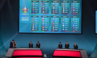 Se solicită anularea Euro 2020, Champions League și Jocurilor Olimpice