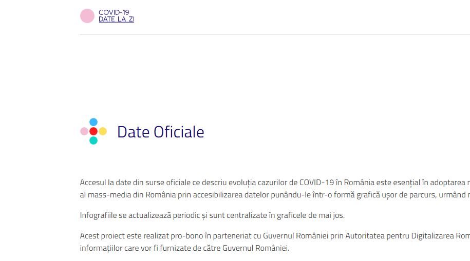 Datelazi.ro, o nouă platformă cu informații oficiale despre efectele coronavirusului în România