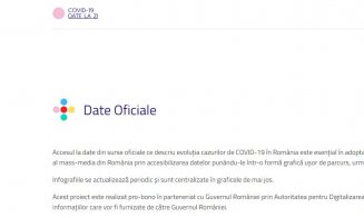 Datelazi.ro, o nouă platformă cu informații oficiale despre efectele coronavirusului în România