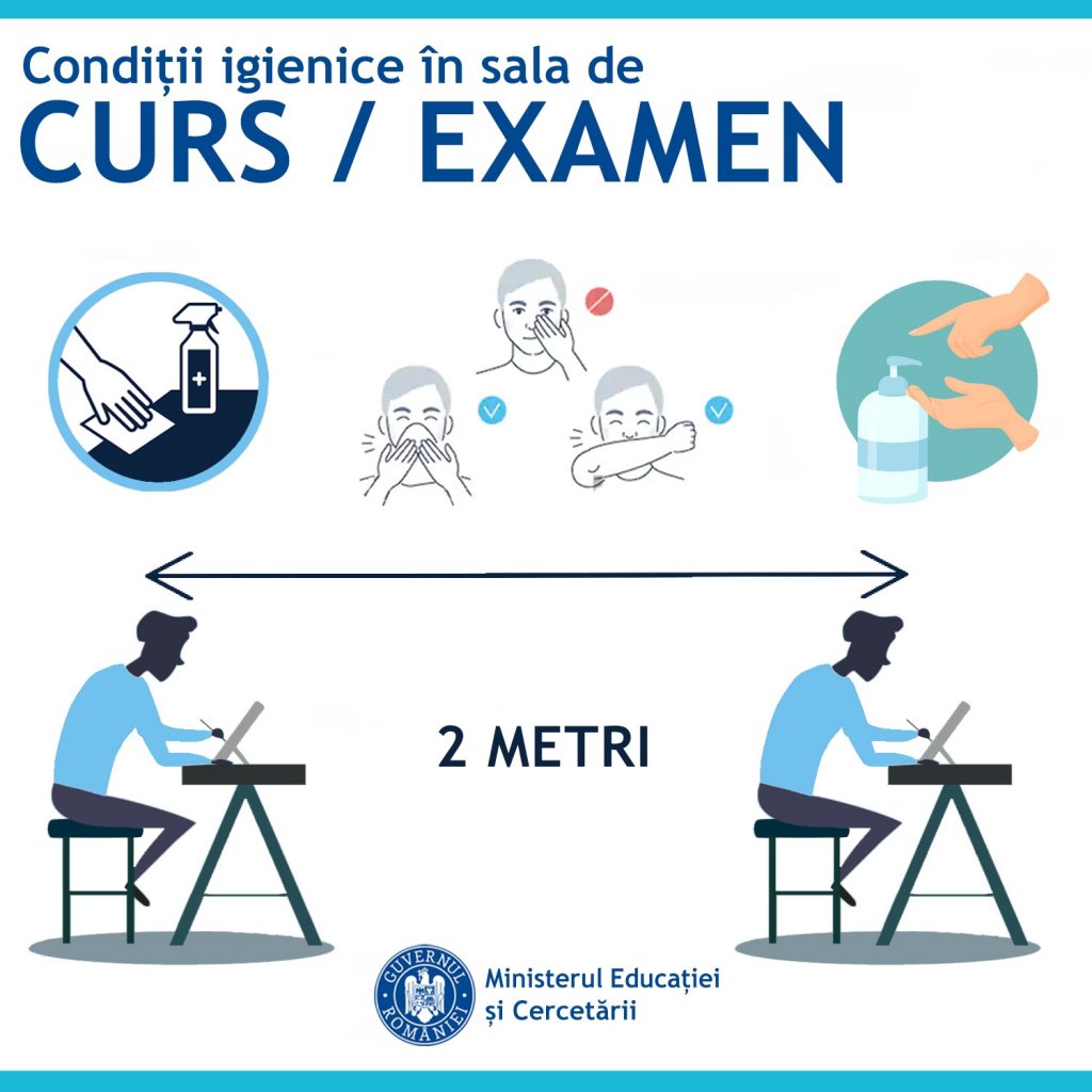 Ce măsuri de protecție trebuie respectate la examenele naționale