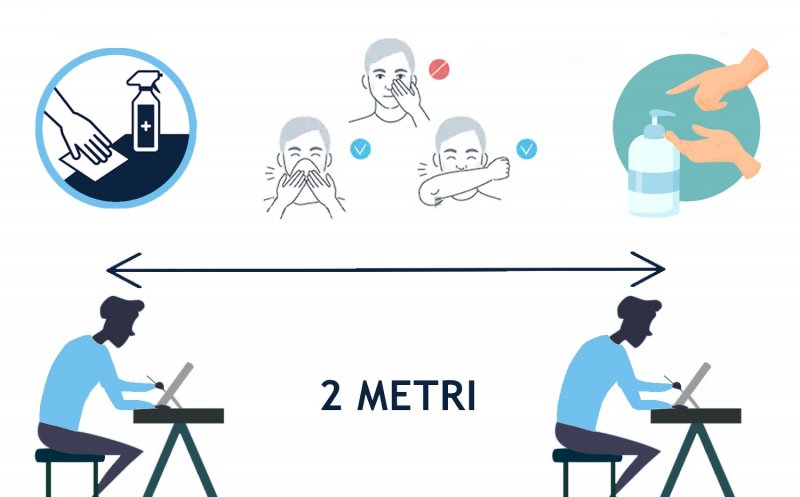 Ce măsuri de protecție trebuie respectate la examenele naționale